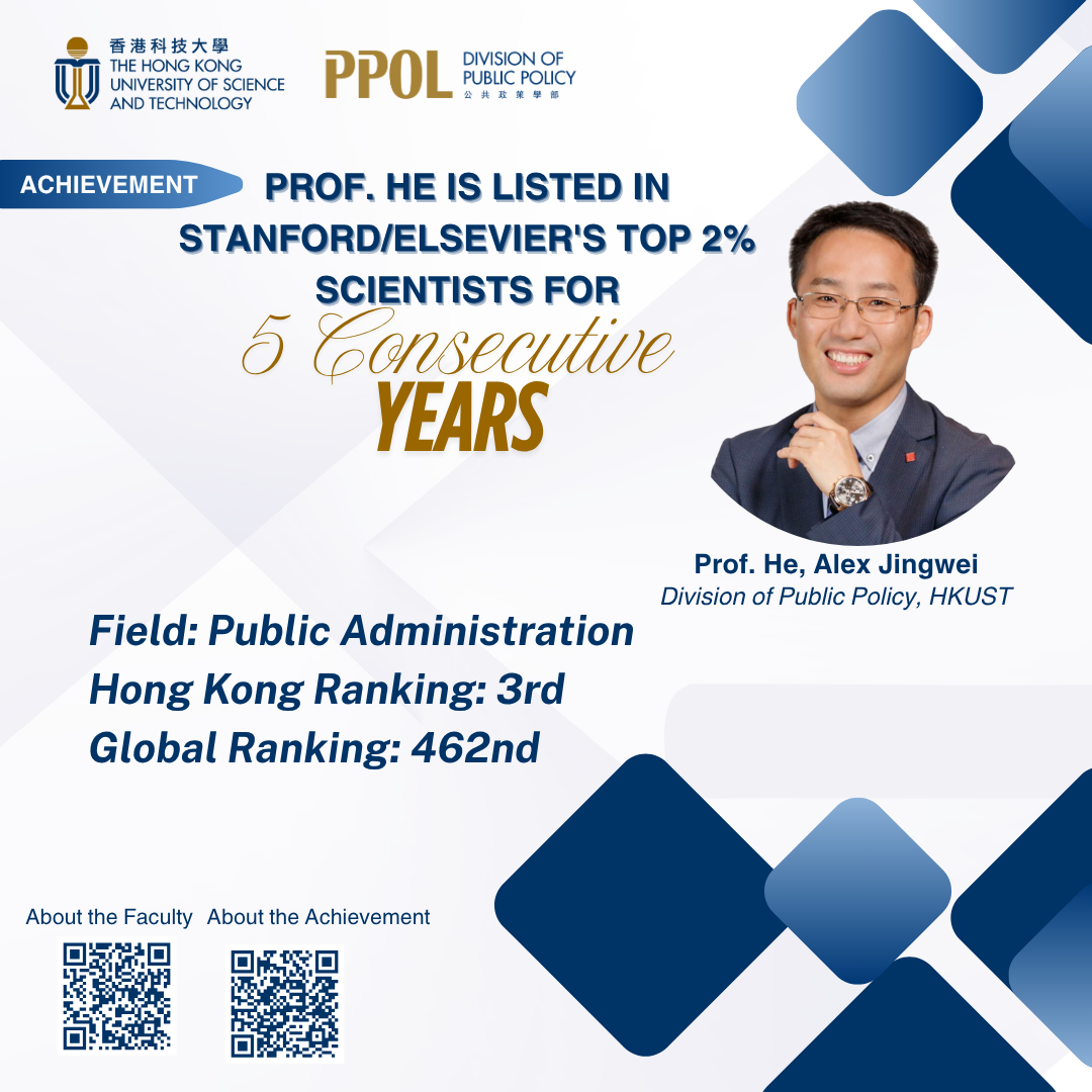 Professor Alex He Achievement