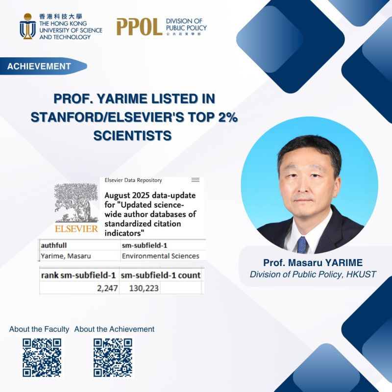 Professor Alex He Achievement